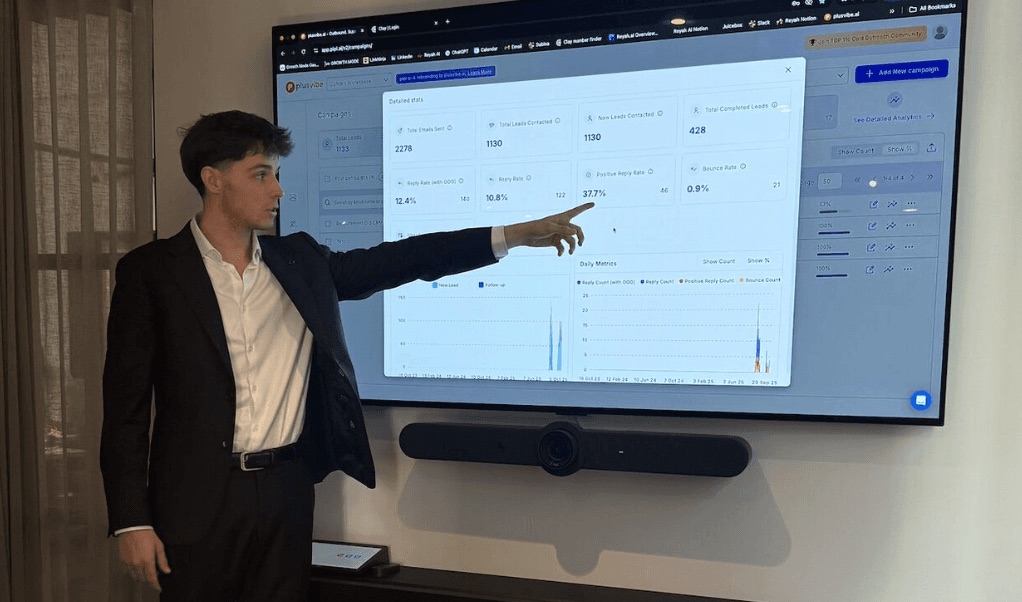 Jamie King presenting a reporting dashboard on a wall screen